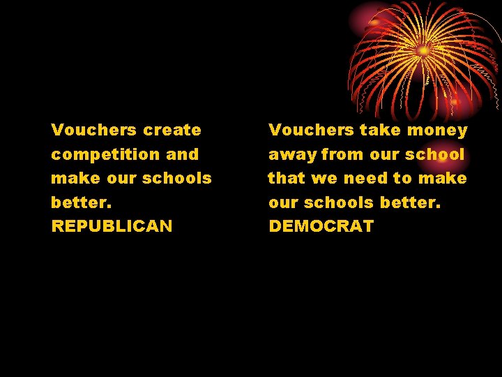 Vouchers create competition and make our schools better. REPUBLICAN Vouchers take money away from