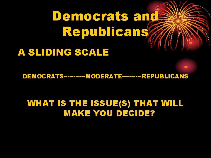 Democrats and Republicans A SLIDING SCALE DEMOCRATS------MODERATE-----REPUBLICANS WHAT IS THE ISSUE(S) THAT WILL MAKE