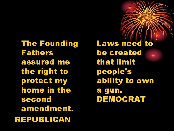 The Founding Fathers assured me the right to protect my home in the second