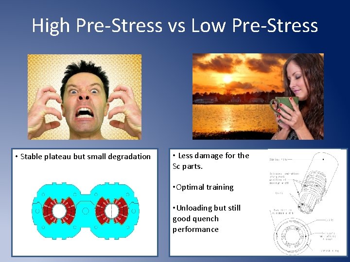 High Pre-Stress vs Low Pre-Stress • Stable plateau but small degradation • Less damage