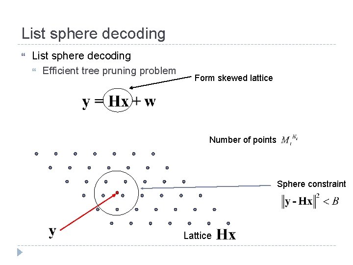 List sphere decoding Efficient tree pruning problem Form skewed lattice Number of points Sphere