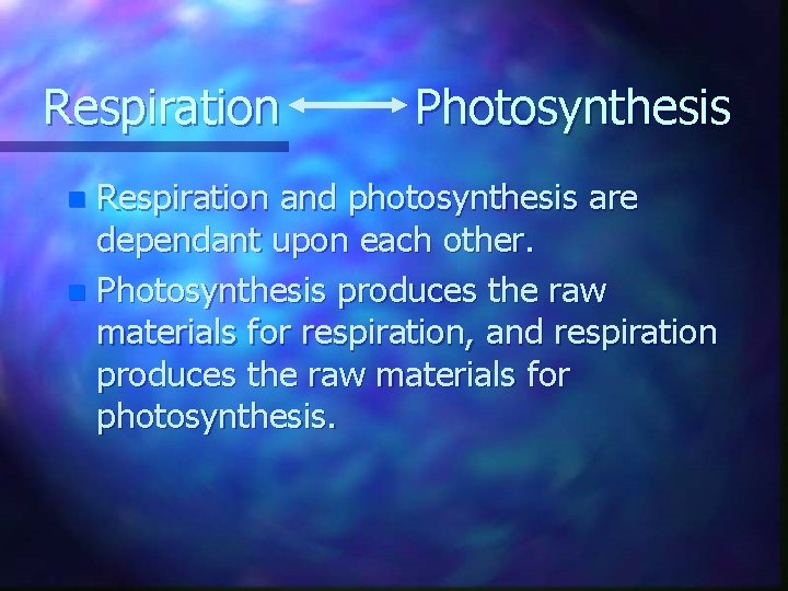 Respiration Photosynthesis Respiration and photosynthesis are dependant upon each other. n Photosynthesis produces the