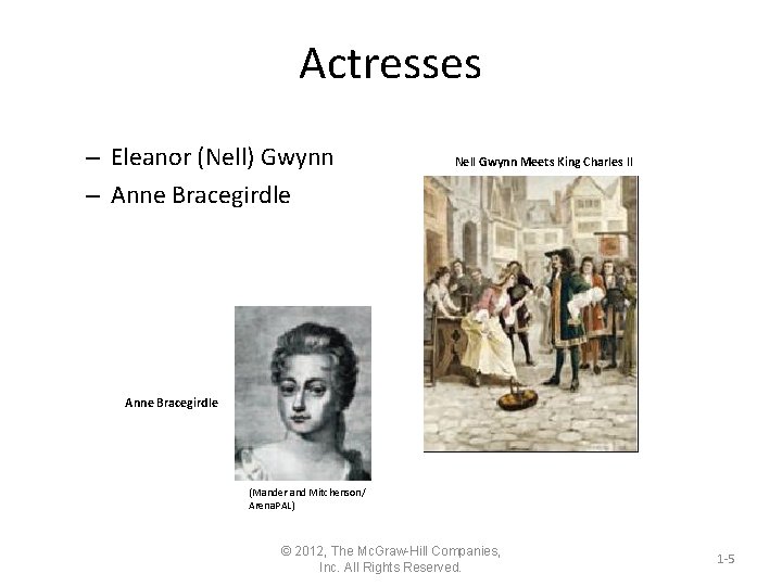 Actresses – Eleanor (Nell) Gwynn – Anne Bracegirdle Nell Gwynn Meets King Charles II