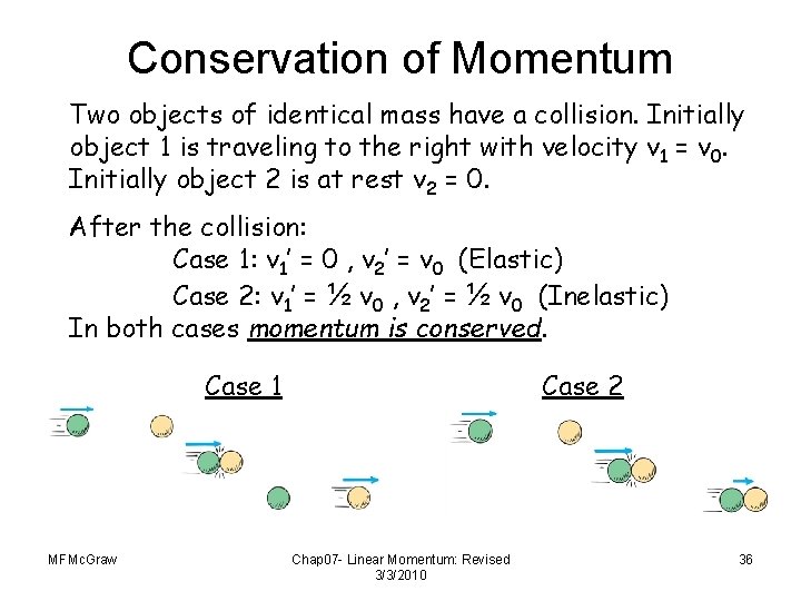 Conservation of Momentum Two objects of identical mass have a collision. Initially object 1