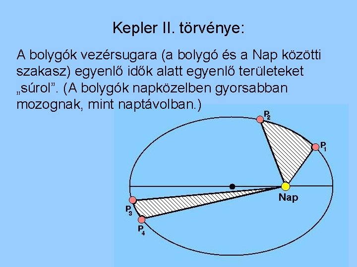 Kepler II. törvénye: A bolygók vezérsugara (a bolygó és a Nap közötti szakasz) egyenlő