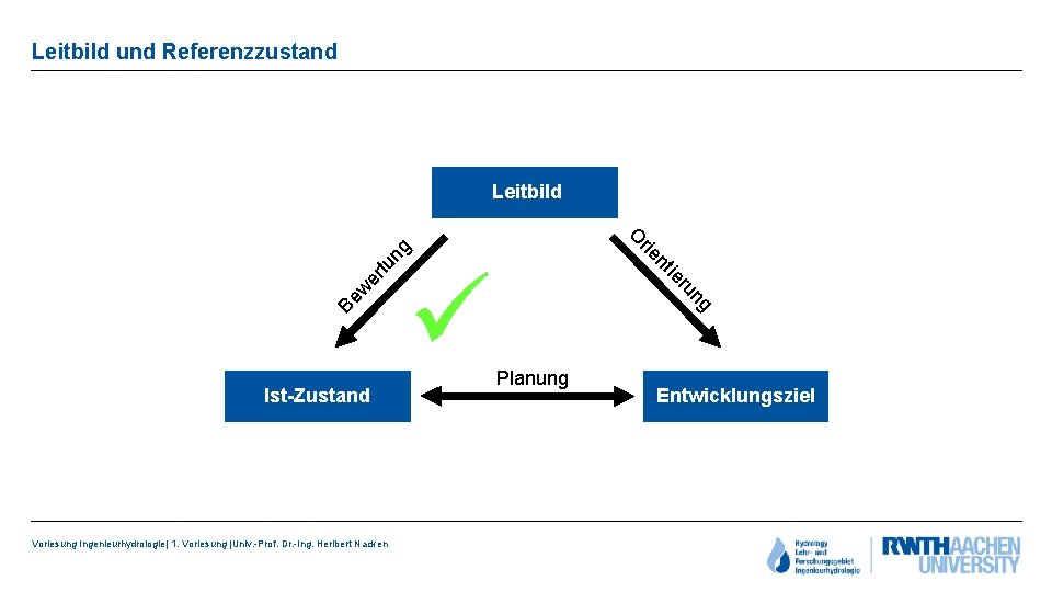 Leitbild und Referenzzustand Leitbild tu er w Be ng ru ie Vorlesung Ingenieurhydrologie| 1.
