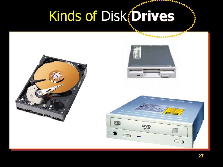 Kinds of Disk Drives 27 