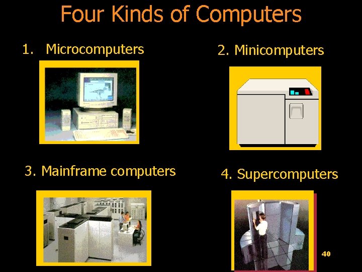 Four Kinds of Computers 1. Microcomputers 2. Minicomputers 3. Mainframe computers 4. Supercomputers 40