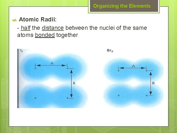 Organizing the Elements Atomic Radii: - half the distance between the nuclei of the Organizing the Elements Atomic Radii: - half the distance between the nuclei of the