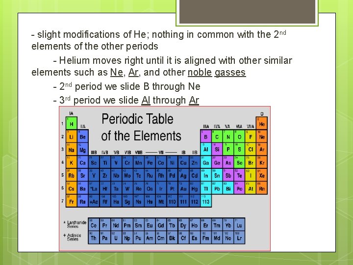 - slight modifications of He; nothing in common with the 2 nd elements of - slight modifications of He; nothing in common with the 2 nd elements of