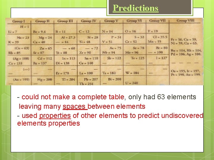 Predictions Mendeleev - could not make a complete table, only had 63 elements leaving Predictions Mendeleev - could not make a complete table, only had 63 elements leaving