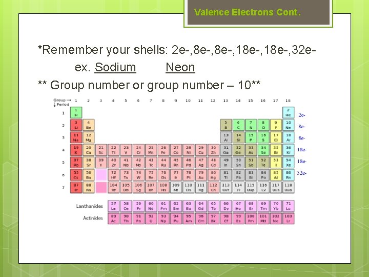 Valence Electrons Cont . *Remember your shells: 2 e-, 8 e-, 18 e-, 32 Valence Electrons Cont . *Remember your shells: 2 e-, 8 e-, 18 e-, 32