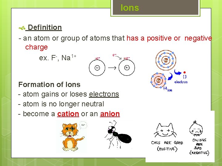 Ions Definition - an atom or group of atoms that has a positive or Ions Definition - an atom or group of atoms that has a positive or