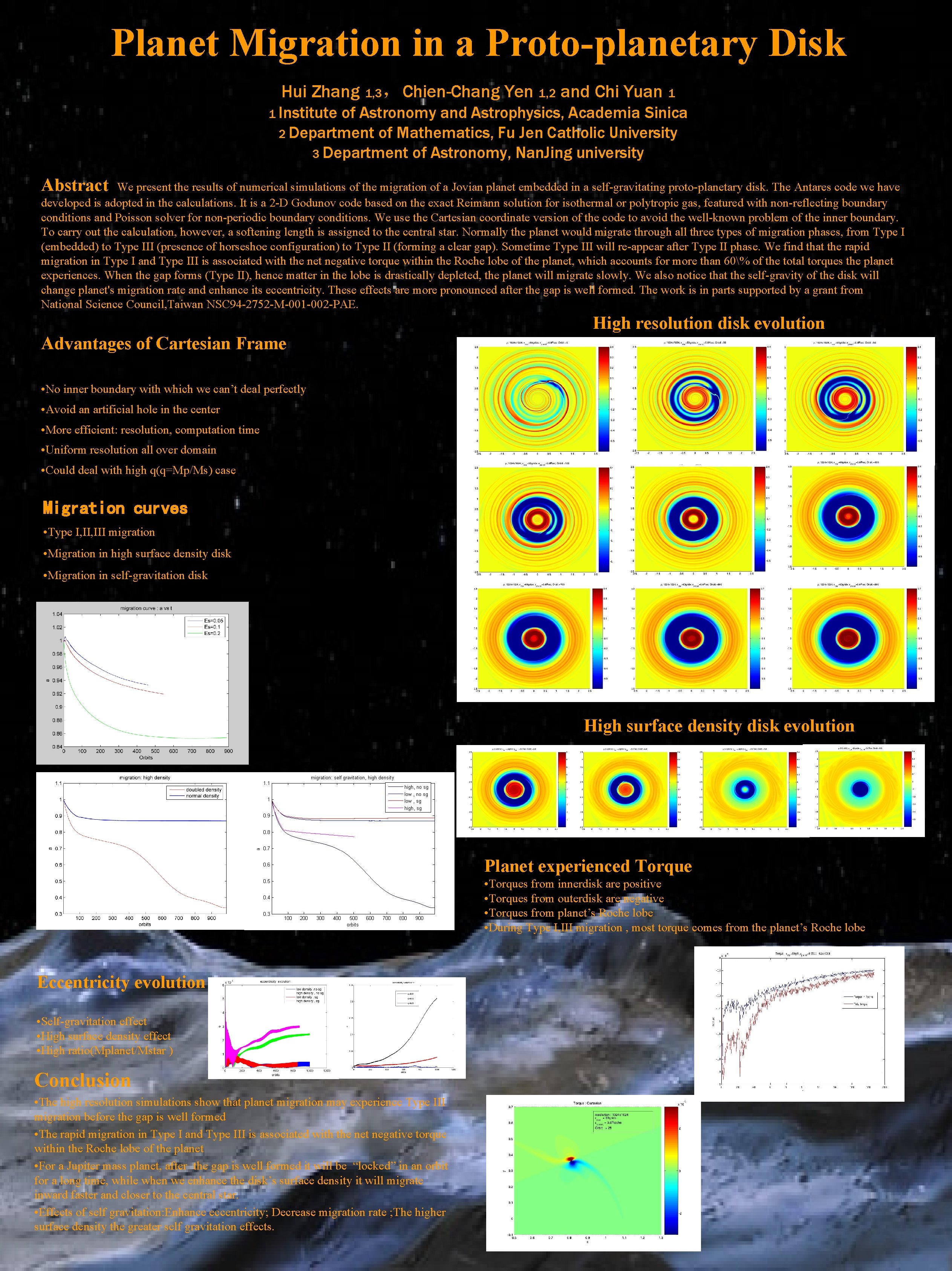 Planet Migration in a Proto-planetary Disk Hui Zhang 1, 3，Chien-Chang Yen 1, 2 and
