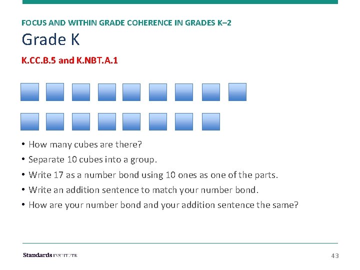 FOCUS AND WITHIN GRADE COHERENCE IN GRADES K– 2 Grade K K. CC. B.