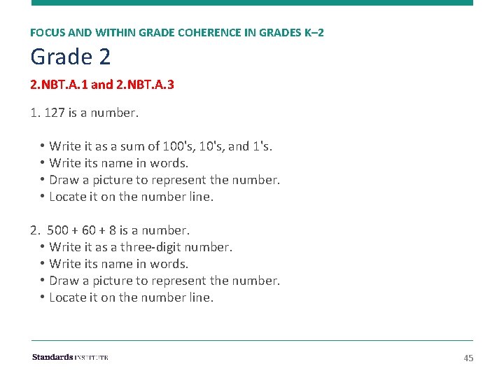 FOCUS AND WITHIN GRADE COHERENCE IN GRADES K– 2 Grade 2 2. NBT. A.