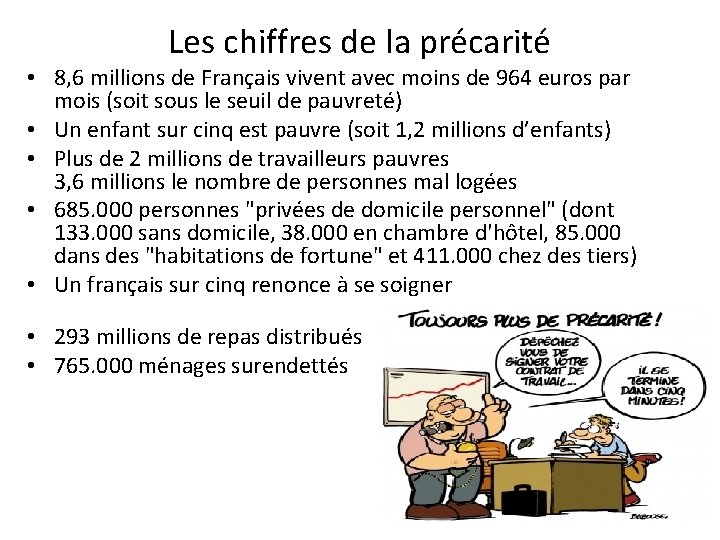 Les chiffres de la précarité • 8, 6 millions de Français vivent avec moins