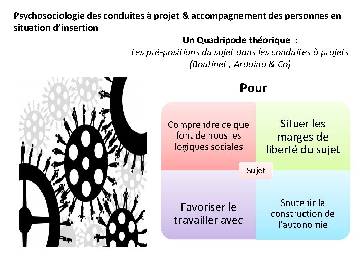 Psychosociologie des conduites à projet & accompagnement des personnes en situation d’insertion Un Quadripode