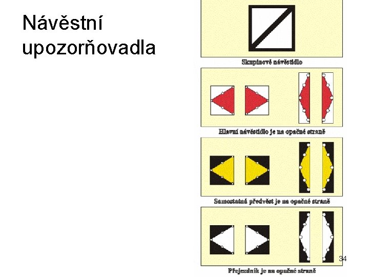 Návěstní upozorňovadla 34 