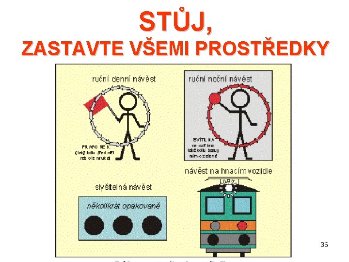 STŮJ, ZASTAVTE VŠEMI PROSTŘEDKY 36 