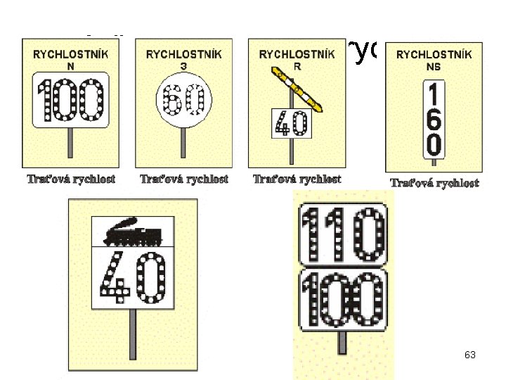Návěsti pro traťovou rychlost 63 