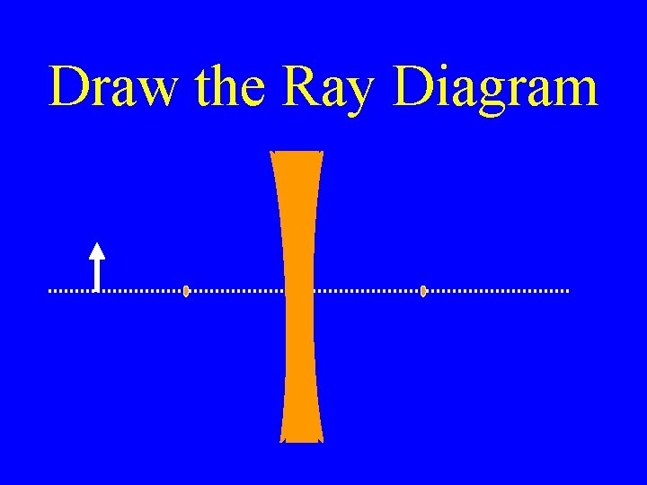 Draw the Ray Diagram 