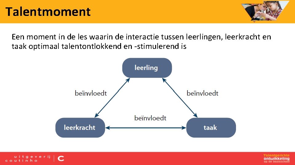 Talentmoment Een moment in de les waarin de interactie tussen leerlingen, leerkracht en taak