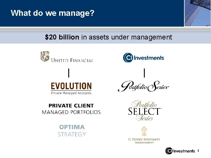 What do we manage? $20 billion in assets under management 4 