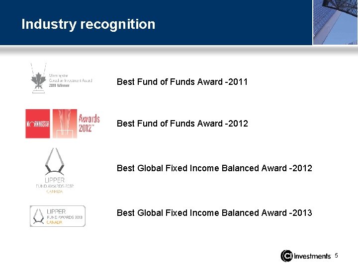 Industry recognition Best Fund of Funds Award -2011 Best Fund of Funds Award -2012