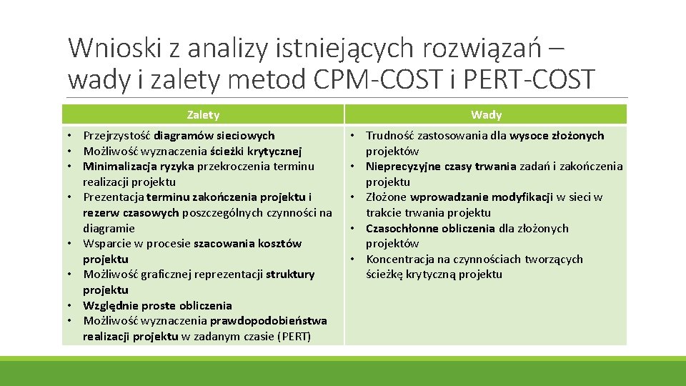 Wnioski z analizy istniejących rozwiązań – wady i zalety metod CPM-COST i PERT-COST Zalety Wnioski z analizy istniejących rozwiązań – wady i zalety metod CPM-COST i PERT-COST Zalety