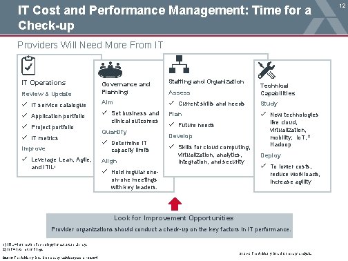 IT Cost and Performance Management: Time for a Check-up Providers Will Need More From