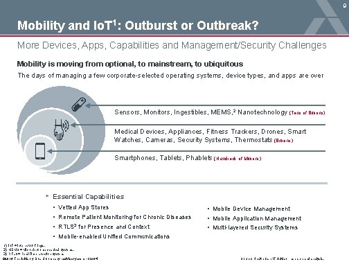 9 Mobility and Io. T 1: Outburst or Outbreak? More Devices, Apps, Capabilities and