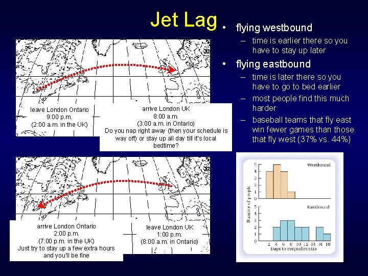 Jet Lag • flying westbound – time is earlier there so you have to Jet Lag • flying westbound – time is earlier there so you have to