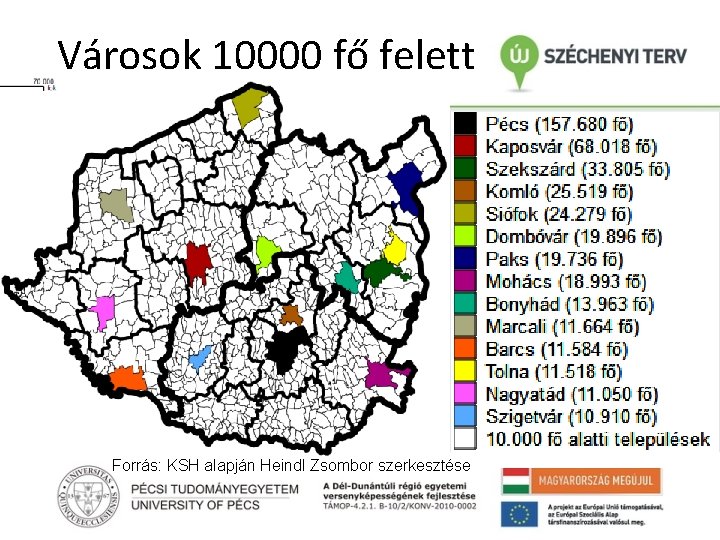 Városok 10000 fő felett Forrás: KSH alapján Heindl Zsombor szerkesztése 