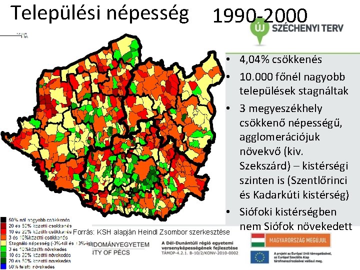 Települési népesség 1990 -2000 • 4, 04% csökkenés • 10. 000 főnél nagyobb települések