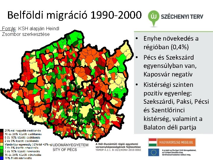 Belföldi migráció 1990 -2000 Forrás: KSH alapján Heindl Zsombor szerkesztése • Enyhe növekedés a