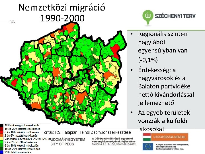 Nemzetközi migráció 1990 -2000 • Regionális szinten nagyjából egyensúlyban van (-0, 1%) • Érdekesség: