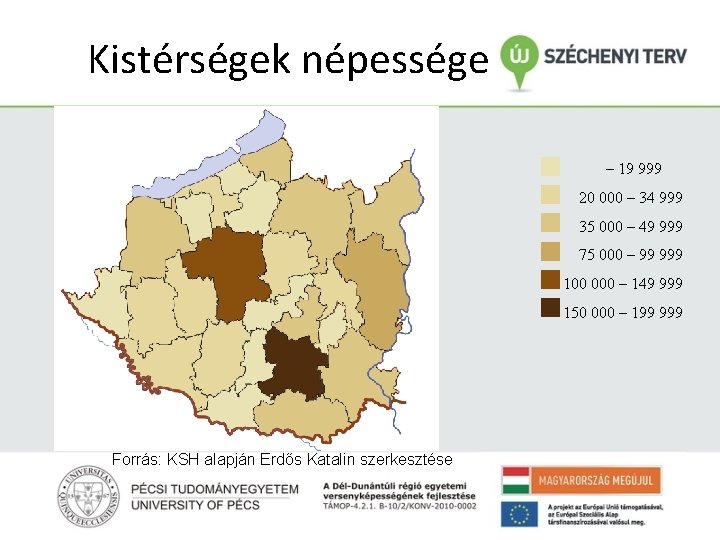 Kistérségek népessége – 19 999 20 000 – 34 999 35 000 – 49