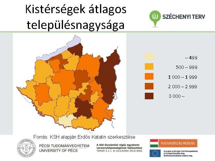 Kistérségek átlagos településnagysága – 499 500 – 999 1 000 – 1 999 2