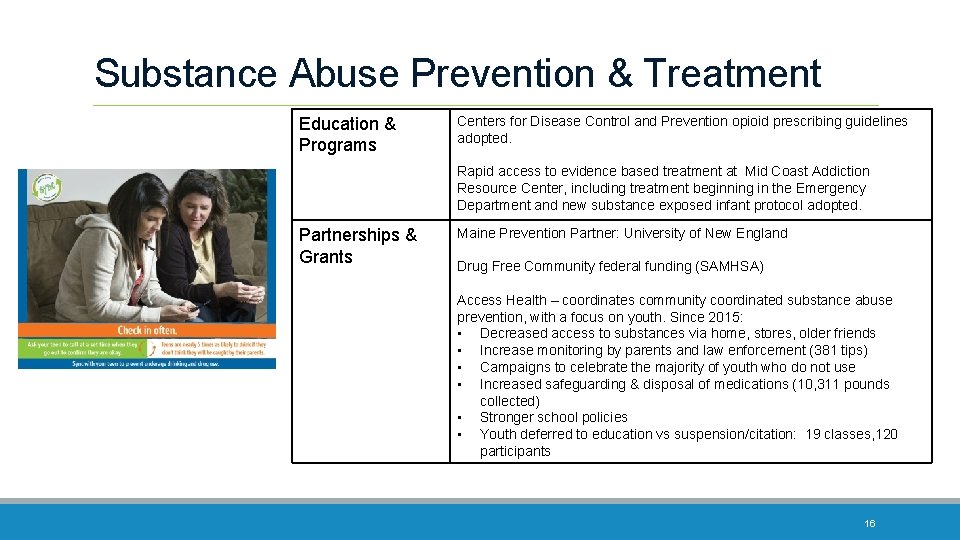 Substance Abuse Prevention & Treatment Education & Programs Centers for Disease Control and Prevention