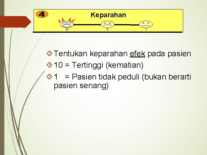 Keparahan 10 5 1 Tentukan keparahan efek pada pasien 10 = Tertinggi (kematian) 1