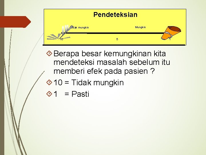 Pendeteksian Mungkin Tidak mungkin 10 5 1 Berapa besar kemungkinan kita mendeteksi masalah sebelum