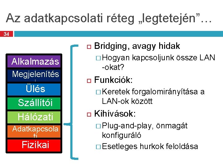 Az adatkapcsolati réteg „legtetején”… 34 Alkalmazás i Megjelenítés i Ülés Szállítói Hálózati Adatkapcsola ti