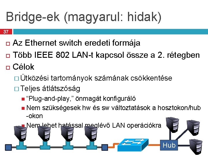 Bridge-ek (magyarul: hidak) 37 Az Ethernet switch eredeti formája Több IEEE 802 LAN-t kapcsol