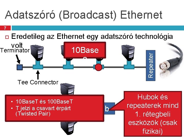 Adatszóró (Broadcast) Ethernet 7 Eredetileg az Ethernet egy adatszóró technológia volt Terminator 10 Base