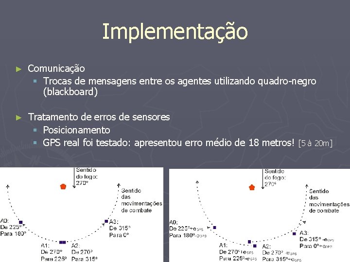 Implementação ► Comunicação § Trocas de mensagens entre os agentes utilizando quadro-negro (blackboard) ►