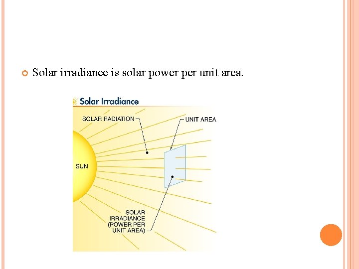 Solar irradiance is solar power per unit area. Solar irradiance is solar power per unit area.