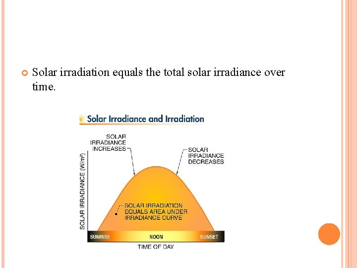 Solar irradiation equals the total solar irradiance over time. Solar irradiation equals the total solar irradiance over time.