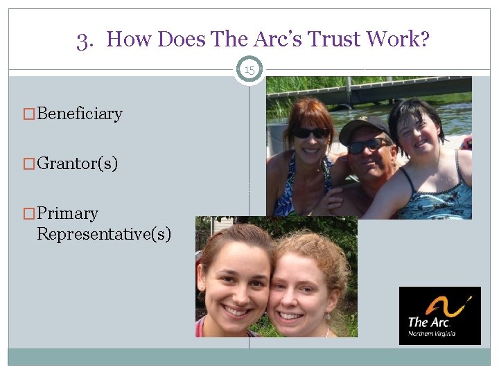 3. How Does The Arc’s Trust Work? 15 �Beneficiary �Grantor(s) �Primary Representative(s) 3. How Does The Arc’s Trust Work? 15 �Beneficiary �Grantor(s) �Primary Representative(s)