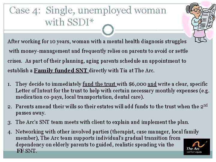 Case 4: Single, unemployed woman with SSDI* After working for 10 years, woman with Case 4: Single, unemployed woman with SSDI* After working for 10 years, woman with